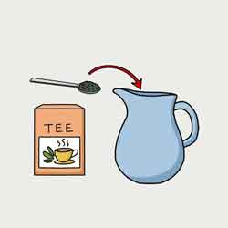 Tee kochen mit Teekräutern